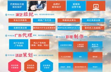 從VI設(shè)計(jì)到社交媒體推廣 一站式品牌策劃如何助力文化用品慶典活動成功